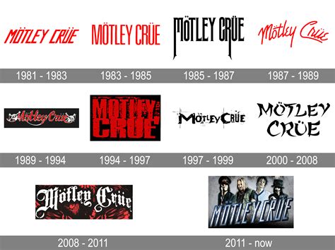 Mötley Crüe Logo and symbol, meaning, history, PNG, brand