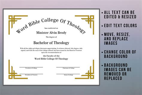 Master Of Arts Theology Diploma