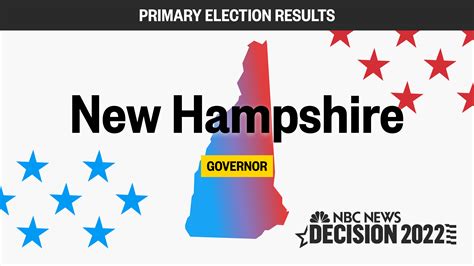 Live New Hampshire Governor Election Results 2022 – NBC News