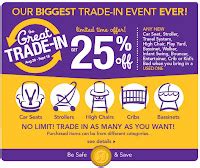 Babies R Us & Toys R Us Great Trade-In Event - Get 25% Off New Purchase ...