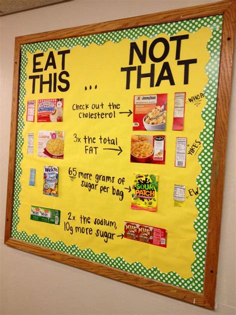 a bulletin board that has some food on it with words written in front of it