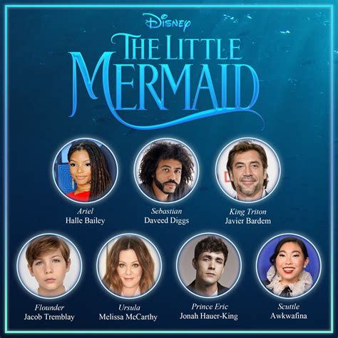 The Little Mermaid (2023) | Films & Series (F&S) - forum.fok.nl