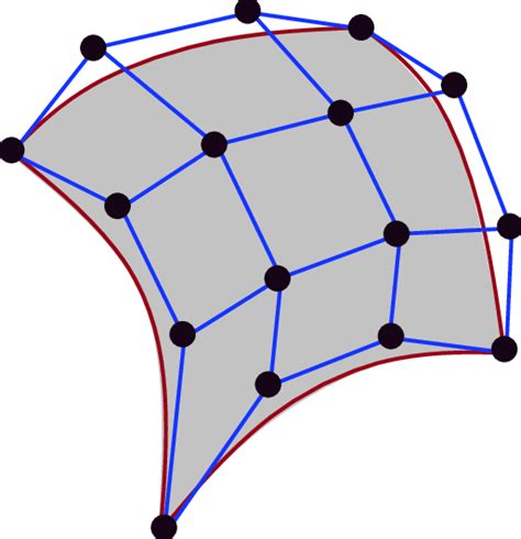 Sixteen control points of a bicubic Bezier patch domain is normalized ...