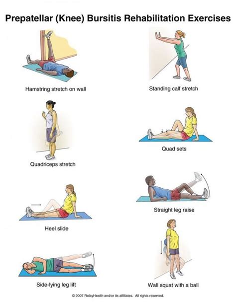 Summit Medical Group - Kneecap Bursitis Exercises #2375226 - Weddbook