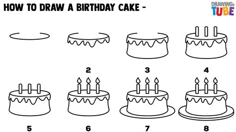 Step by step Drawings for kids Happy Birthday Drawings, Birthday Doodle ...