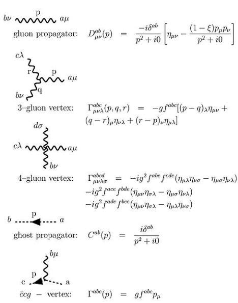 Mysteries of Math: Unsolved Problems & Unexplained Patterns | Urbanist