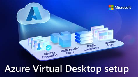 Azure Virtual Desktop | Quick Setup - YouTube