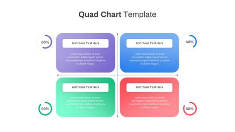 Powerpoint Quad Chart Template | Portal.posgradount.edu.pe