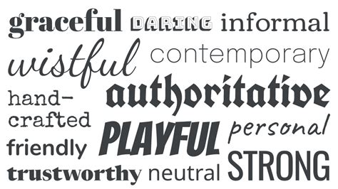 Emotive considerations for choosing typefaces – Fonts Knowledge ...