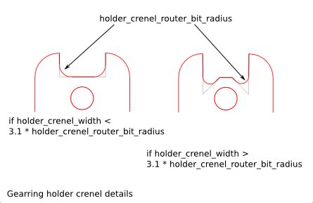 22. Gearring Design — Cnc25D 0.1.10 documentation