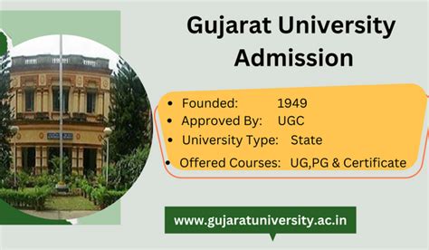 Gujarat University Admission 2024-25: Last Dates & Application Form