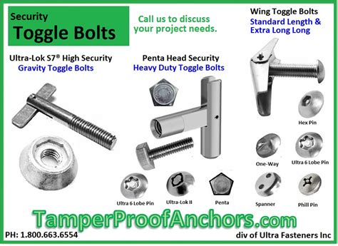 Toggle Bolts – Tamperproof Anchors