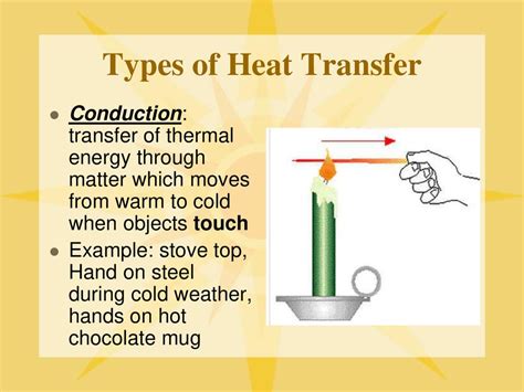 Thermal Energy Transfer Examples