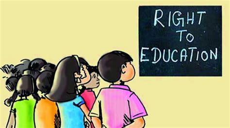 What is the importance of right to education in India? - PlanetofLaw