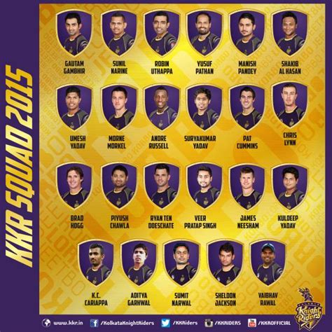 Kolkata Knight Riders 2015 Team Squad & Match Schedule Details