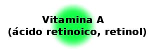 Vitamina A: retinol, betacaroteno, ácido retinoico...