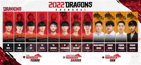 Shanghai Dragons on Twitter: "Shanghai Dragons have completed our ...