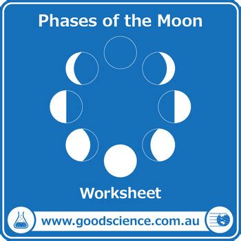 Phases of the Moon [Worksheet] by Good Science Worksheets | TPT