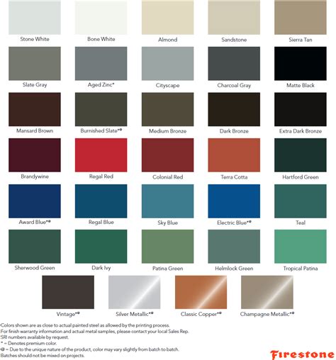 Metal Roof Colors - How to Pick the Right Color for a New Metal Roof