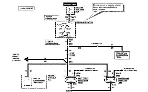 Diagram Ford Tail Light Wire Colors