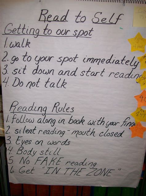 Louise Morgan: DIY "Daily 5" Anchor Charts!