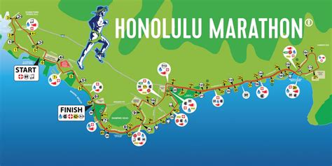 Course Description : Honolulu Marathon