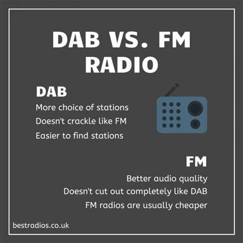 DAB vs FM Radio - What Is The Difference & Which Is Best? - Best Radios