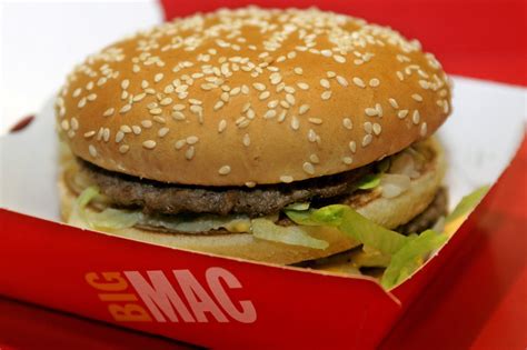 Jaque al Neoliberalismo: El índice Big Mac y la contradicción de las devaluaciones competitivas