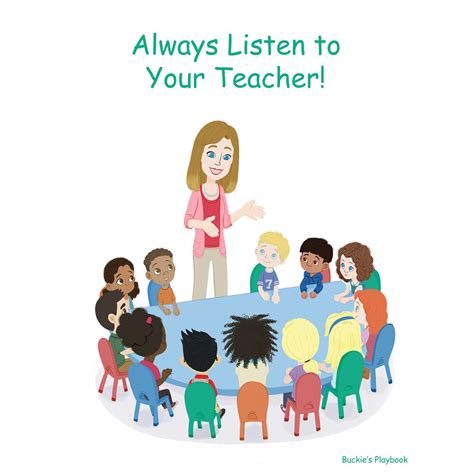 Listen To Teacher Clip Art