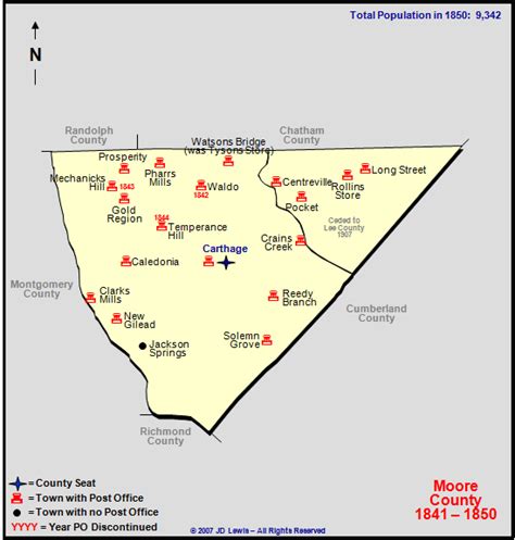 Moore County, NC - 1841 to 1850