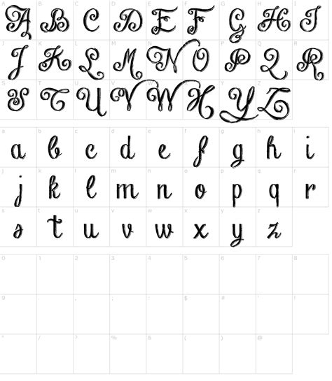 Hand Lettering Free Font Generator - Ana-Candelaioull