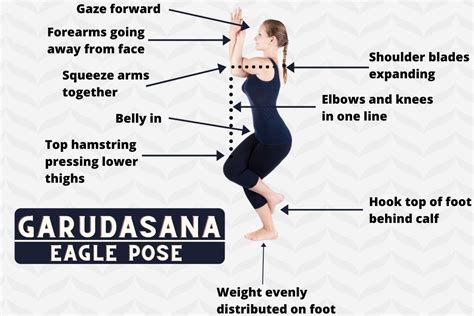 Garudasana (Eagle Pose): Meaning, Steps, Benefits, & Precautions – Fitsri Yoga