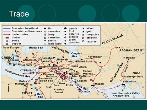 PPT - ANCIENT MESOPOTAMIA- “THE LAND BETWEEN TWO RIVERS” PowerPoint ...