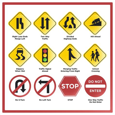 Printable Nc Dmv Road Signs Chart