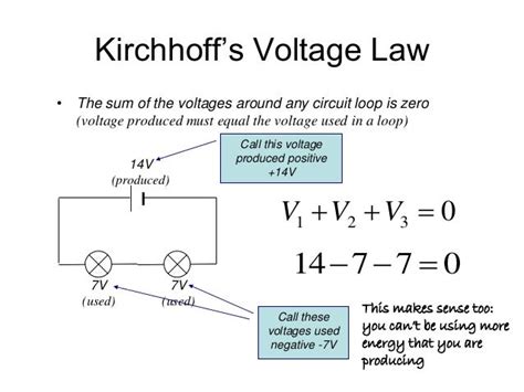 Examples Of Kirchhoff's Law