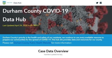 Durham County Public Health Department creates COVID-19 Data Hub ...