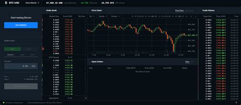 How to Trade Bitcoin In 2021 | Comprehensive Guide | CoinJournal