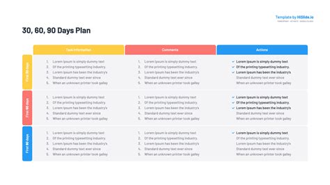 30 60 90 Day Plan Sales Template – NBKomputer