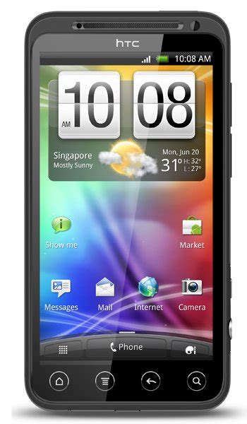 HTC EVO 3D specs and features