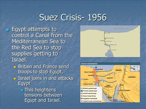 PPT - Timeline of the Arab and Israel Conflict PowerPoint Presentation ...