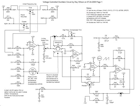 +/-15V Users Take Note