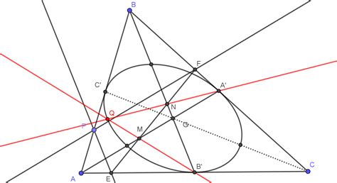 geometry - Find a locus of points - Mathematics Stack Exchange