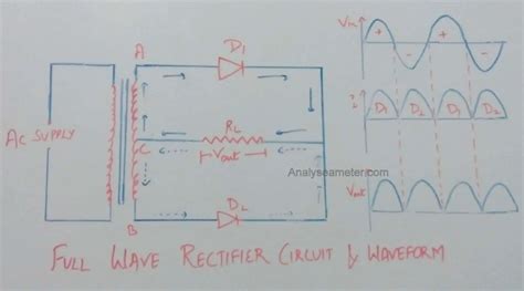 Full Wave Rectifier Circuit Diagram In Hindi - Circuit Diagram