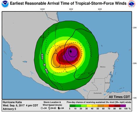 Hurricane Katia Forms In Gulf Of Mexico As Category 1 Storm | Meyerland, TX Patch