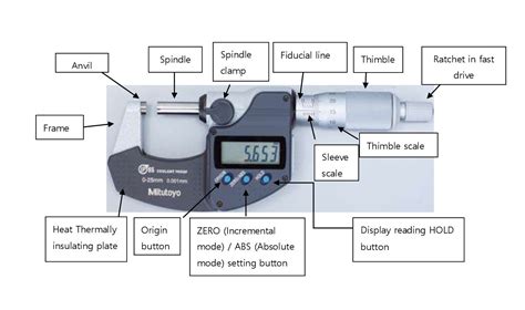 Mitutoyo Digital Micrometer Replacement Parts | Reviewmotors.co