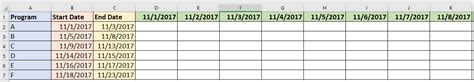 How to use conditional formatting to create a Gantt chart in Excel?