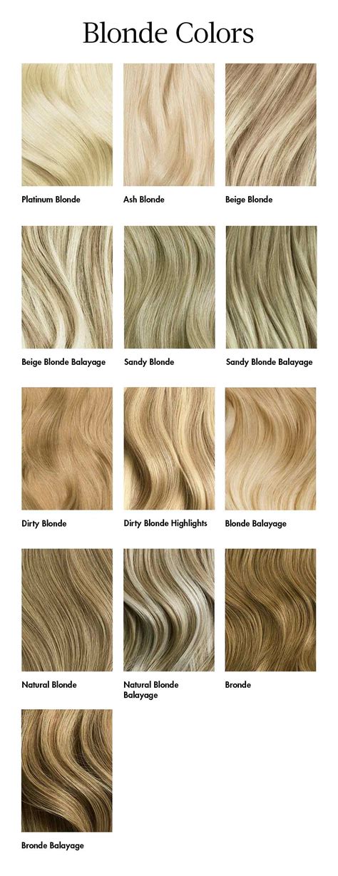 Top 48 image dirty blonde hair color - Thptnganamst.edu.vn