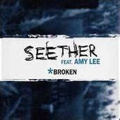 Seether Album: «Broken»