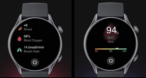 Five best smartwatches with blood oxygen sensors available in India ...