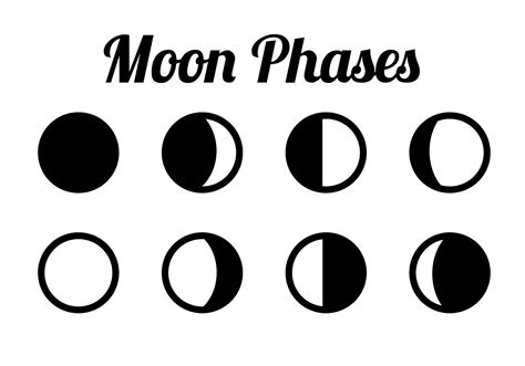 Free Moon Phases Vector 109139 Vector Art at Vecteezy